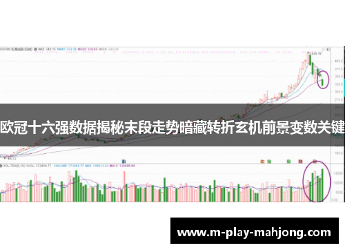 欧冠十六强数据揭秘末段走势暗藏转折玄机前景变数关键 欧冠十六强数据揭秘末段走势暗藏转折玄机前景变数关键