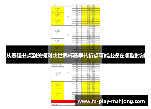 从赛程节点到关键对决世界杯赛季转折点可能出现在哪些时刻 从赛程节点到关键对决世界杯赛季转折点可能出现在哪些时刻