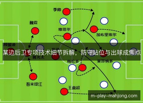 某边后卫专项技术细节拆解,防守站位与出球成焦点 某边后卫专项技术细节拆解,防守站位与出球成焦点